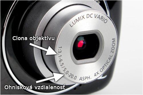 Ukážka označenia clony a ohniskovej vzdialenosti na objektívu kompaktného fotoaparátu